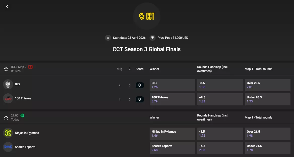 GGBet esports